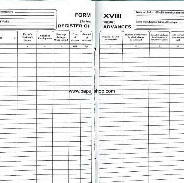 Format of Register of advances