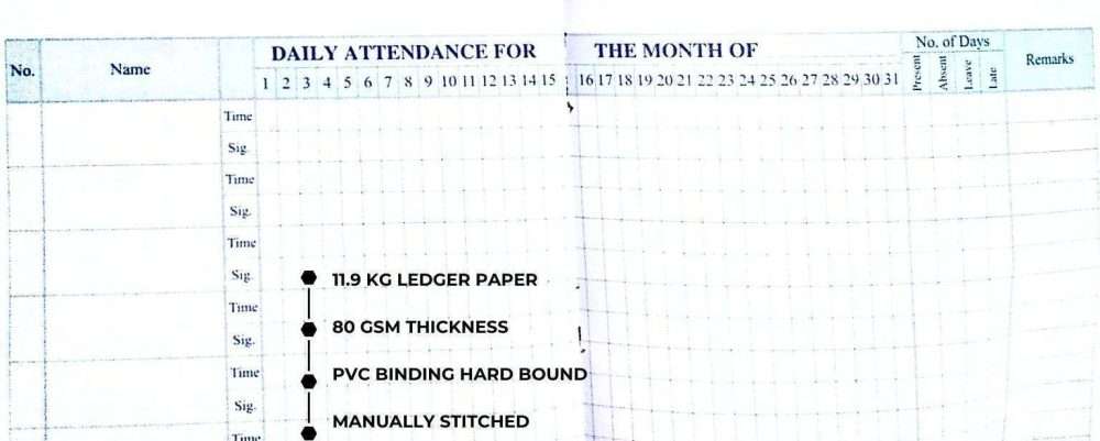 employee Attendance register