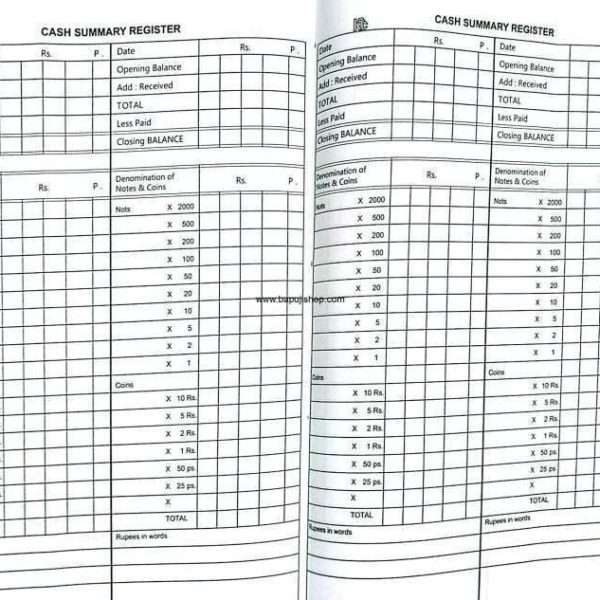 Cash Summary Register used for Banks