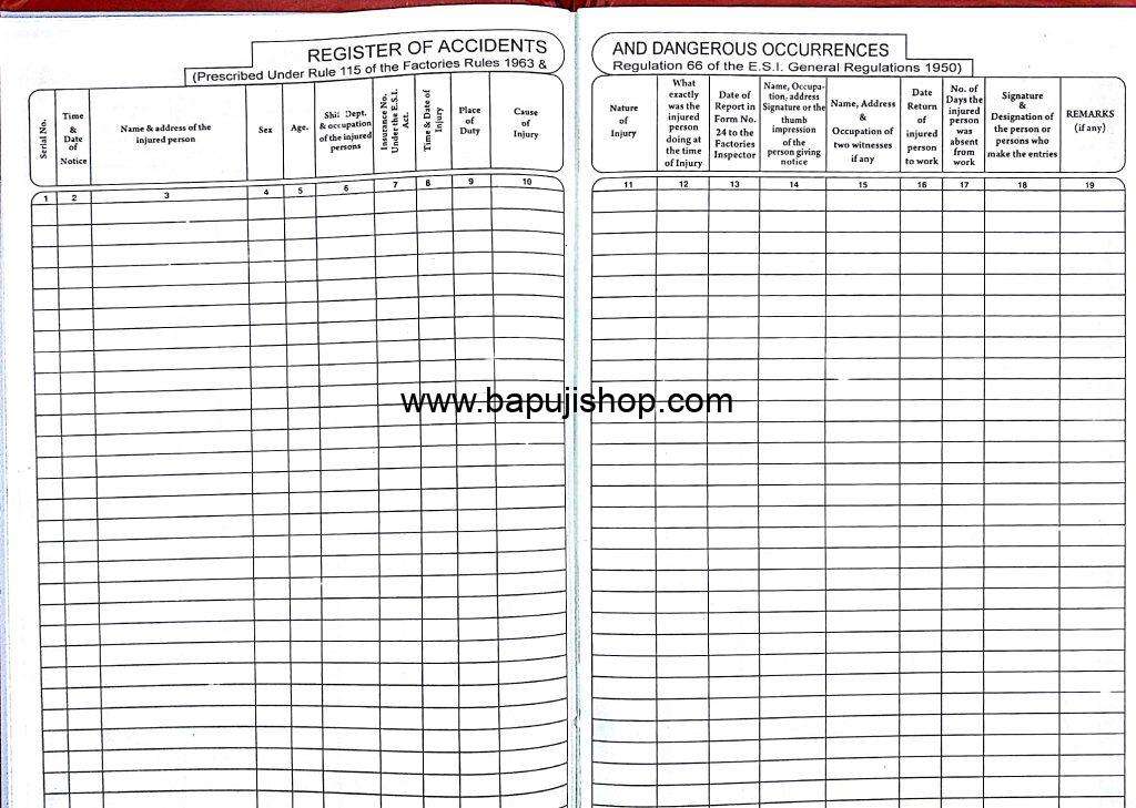 ESIC accident register